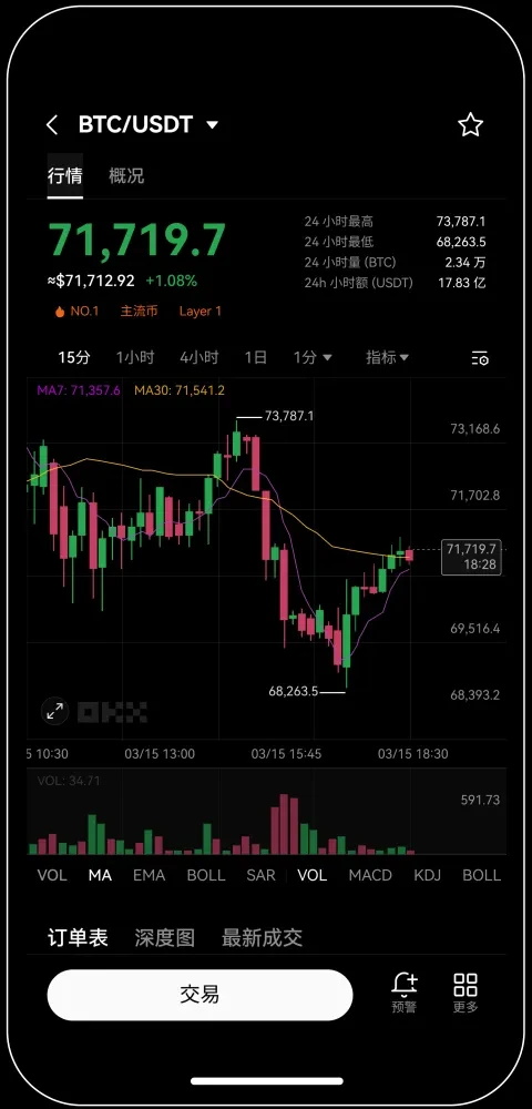 欧交易所app官网下载
